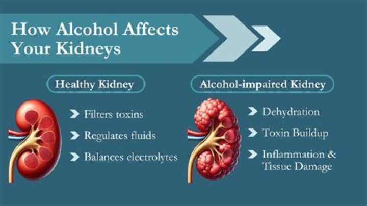 Is Miralax Harmful To Your Kidneys?