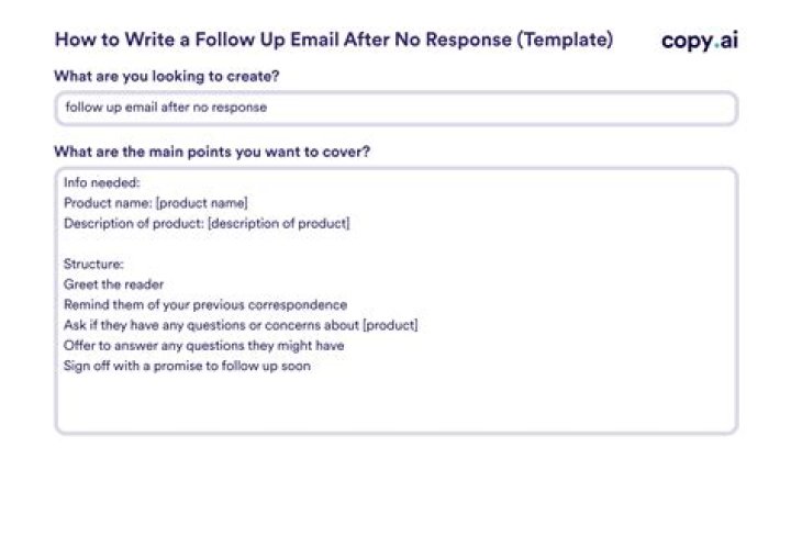 Is No Response Really Not A Response? Uncovering The Significance Of Silence