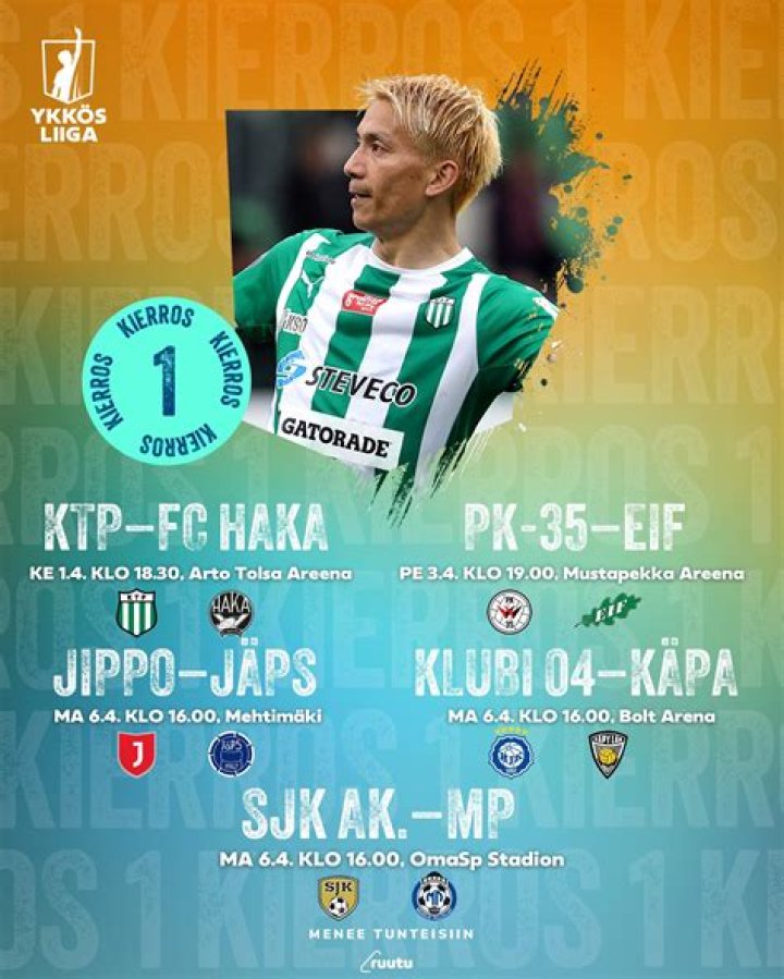 JäPS Jaro elää 2022 TPS KäPa elää 2022 KTP JäPS elää live PK—35 27 heinäkuuta 2024 Katso suorana