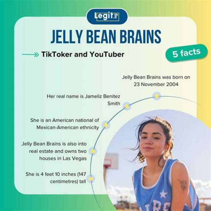 Jellybean Brains Leaks: The Explosive Story Behind The Data Breach