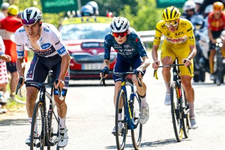 Jonas Vingegaard's Height: How Tall Is The Cycling Champion?