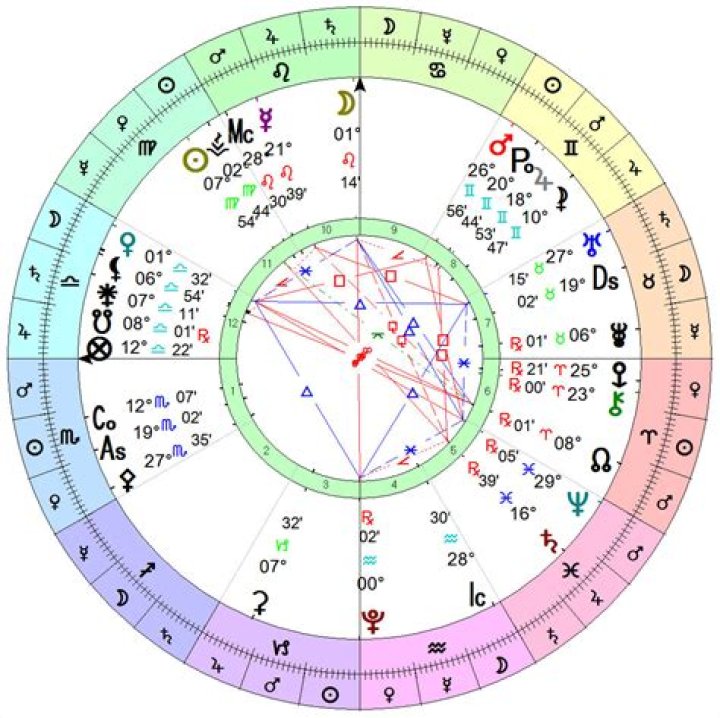 K. Annamalai's Date Of Birth: A Definitive Guide