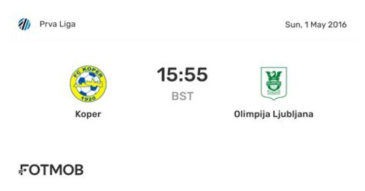Koper v Olimpija live free 28 July 2024
