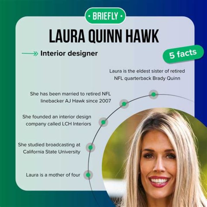 Laura Quinn Hawk: A Literary Masterpiece Unveiled