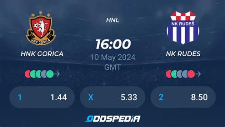(LIVESTREAM TV>) Today: HNK Gorica vs. Rudeš live free 27 July 2024