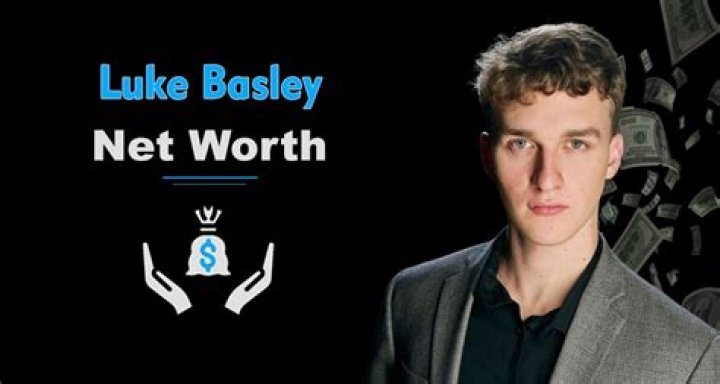 Luke Beasley On Wikipedia: Explore His Notable Life And Career