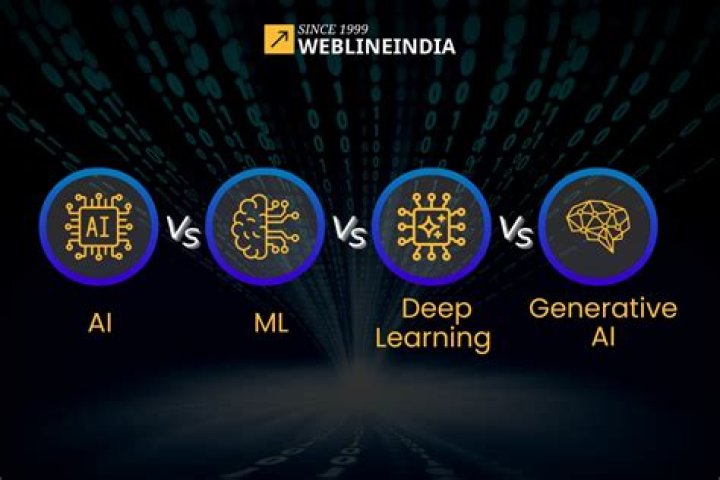 Meet Bruno Barras: A Leading Expert In AI And Machine Learning
