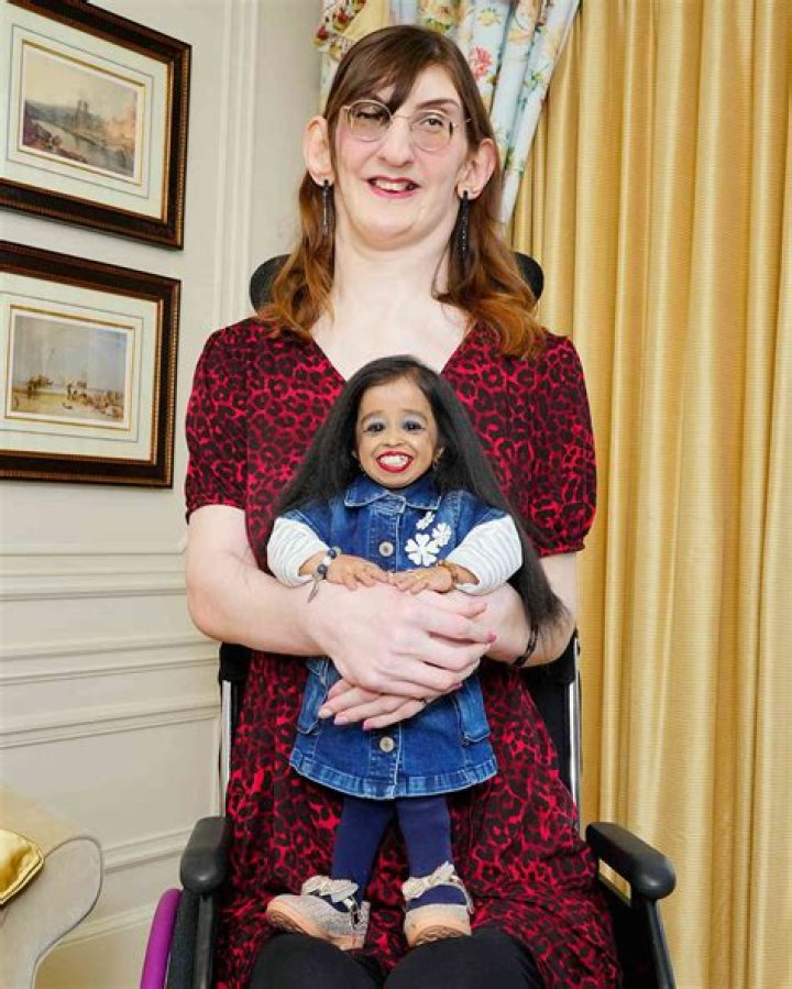 Meet The World's Smallest Women: Extraordinary Tales Of Miniature Marvels