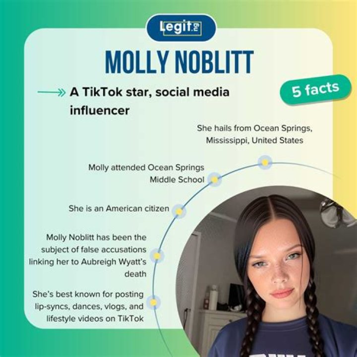 Molly Nobblit's Most Notable Accomplishments