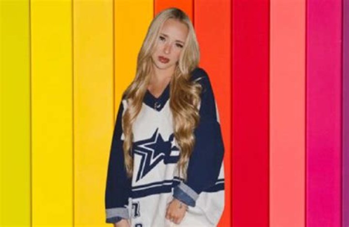 Molly Noblitt: A Rising Star In The Hudl Community