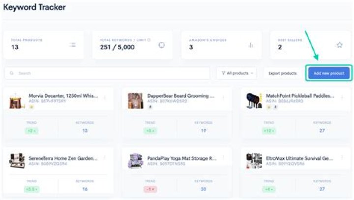 Monitor Your Rankings With A Keyword Tracker Position Tool