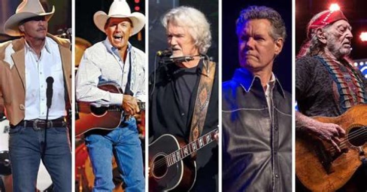 Most Popular Male Country Singers