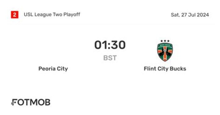Peoria vs. Flint City Bucks live stream 26.07.2024