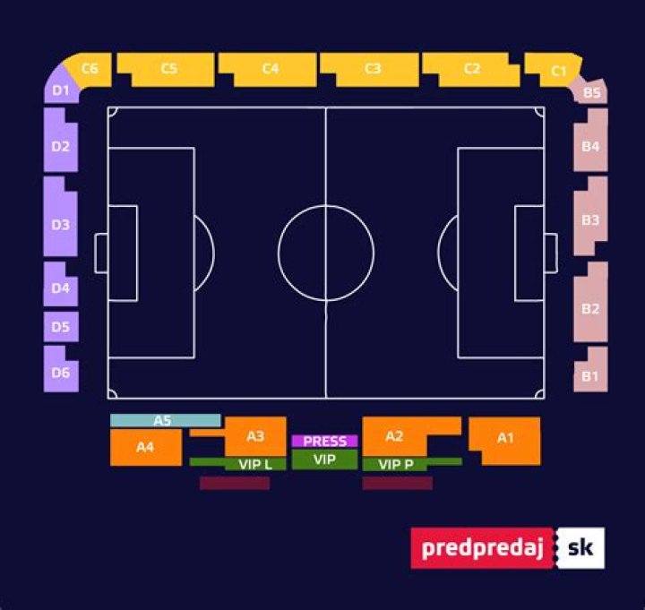 Podbrezová vs Žilina live free 27 July 2024