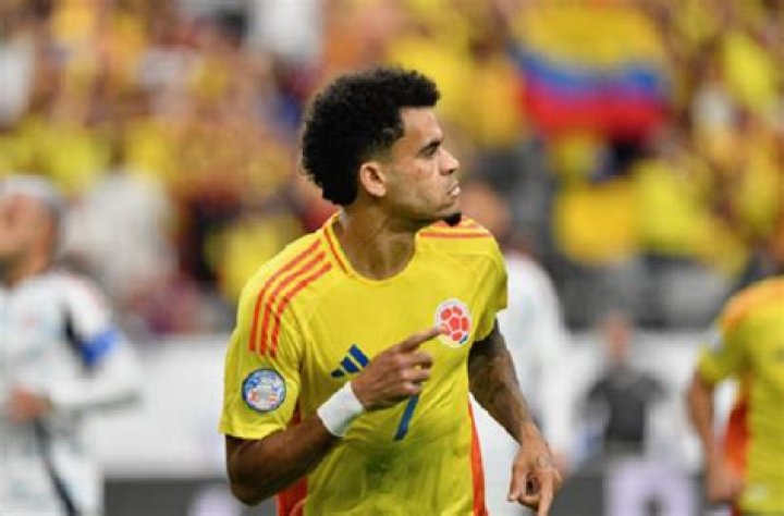 Prominent Personalities: Famous Colombians