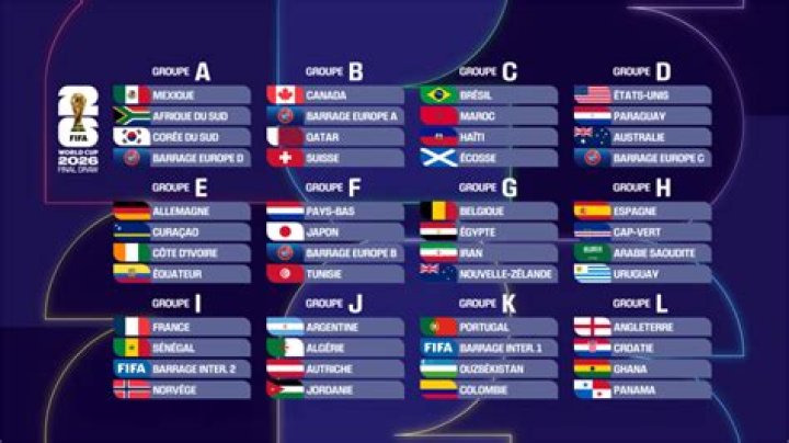regarder France Brésil en direct tv Mondial 2023: où et comment regarder les matchs de l'équipe 27 juillet 2024