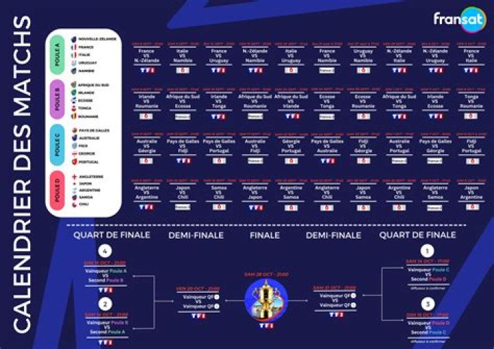 regarder France Pays-Bas pays en streaming live Quand et sur quelle chaîne regarder le match France-Pays 28 juillet 2024