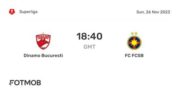 Sepsi vs Dinamo București în direct 2022 Dinamo București – FC Petrolul/Primul derbi al sezonului 27 iulie 2024 Streaming