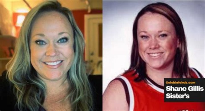 Sisters Of Shane Gillis: Meet The Siblings Of The Controversial Comedian