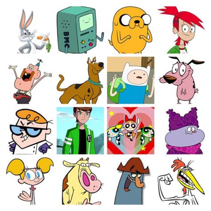 Spectacled Cartoon Characters: A Comprehensive Visual Guide