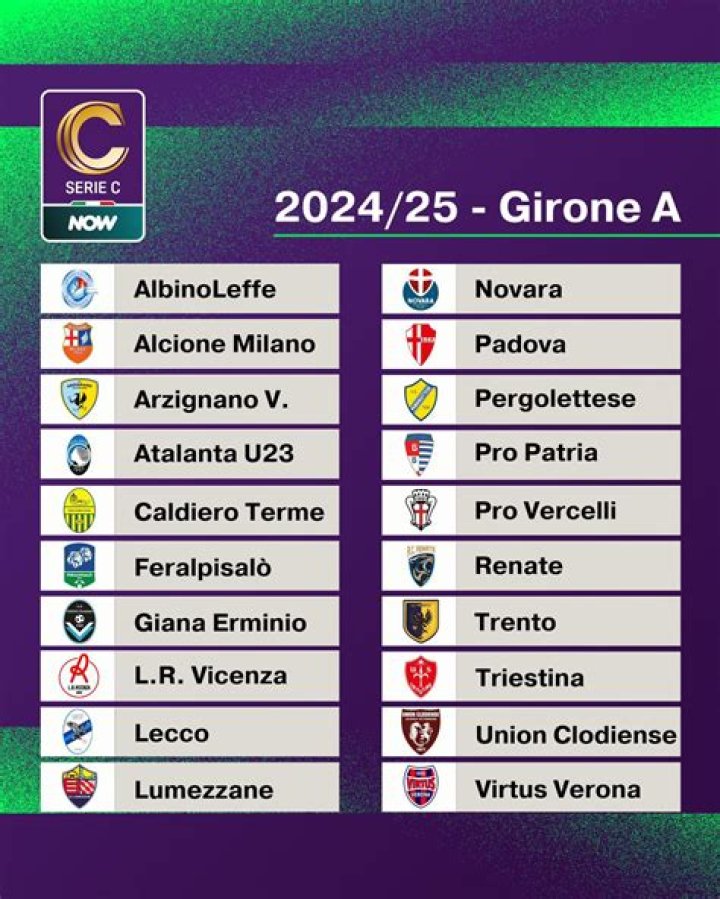 Streaming Empoli-Spezia in diretta Serie BKT 2019 - 2020 26/07/2024 Guardare la tv