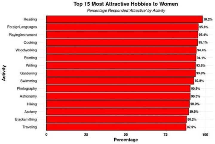 The Definitive Guide To The Most Unattractive Individuals In The World