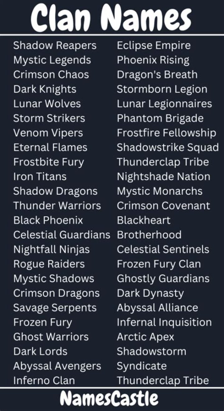 The Most Epic Coolest Clan Names For Your Guild