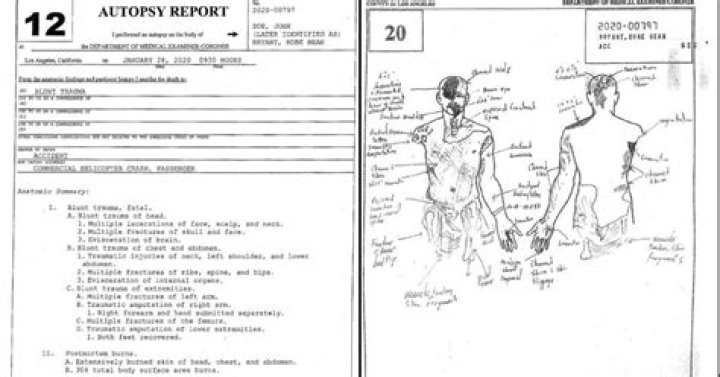 The Tragic Autopsy Report Of King Von: A Detailed Look