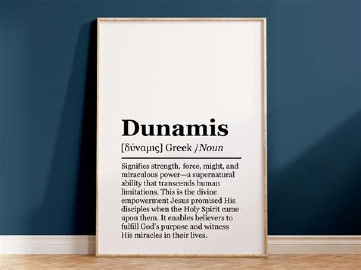 The True Meaning Of Dunamis