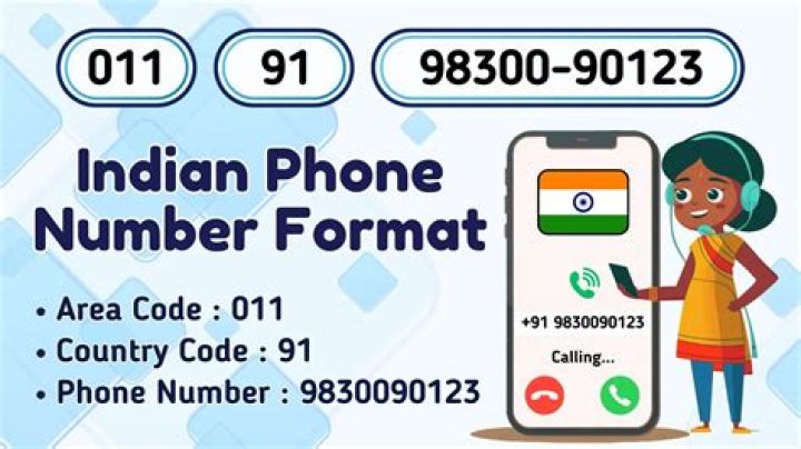 The Ultimate Fan Guide To His Phone Number And Exclusive Contact Info