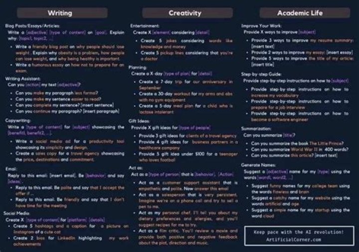 The Ultimate Guide To Abreigj Wyatt: A Comprehensive Overview