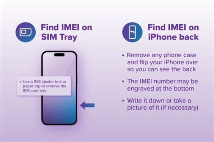The Ultimate Guide To Changing IMEI Number On IPhone Safely And Easily