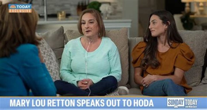 The Ultimate Guide To Mary Lou Retton's Coaching Philosophy