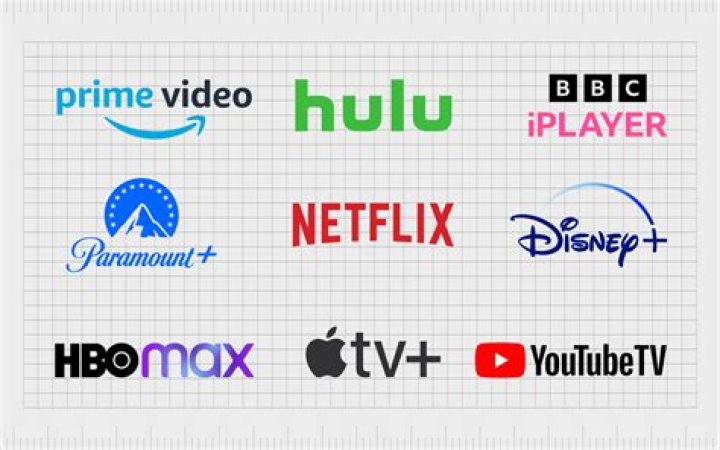 The Ultimate Guide To Streaming Movies With MKVMoviesPoint