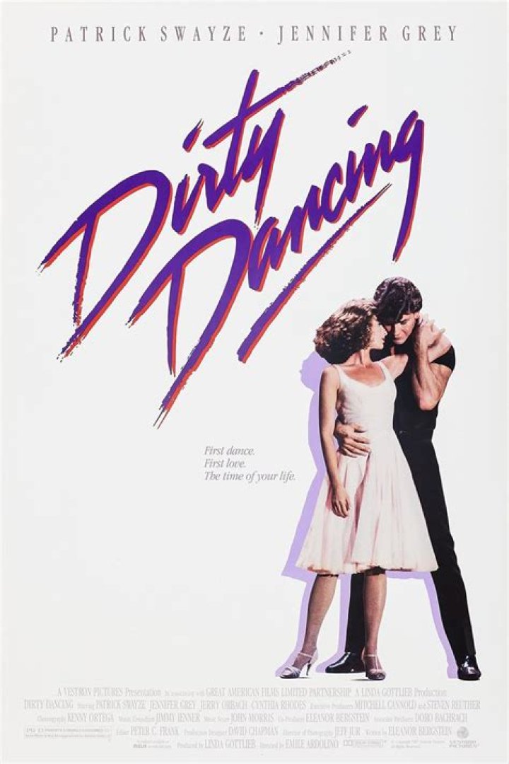 The Ultimate Guide To The Dirty Dancing Cast