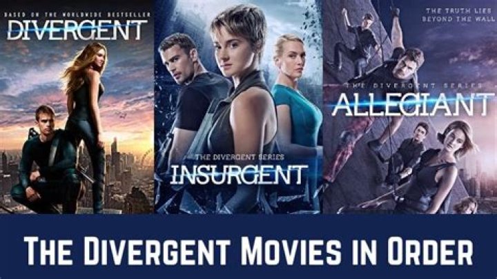 The Ultimate Guide To Watching The Divergent Movies In The Correct Order