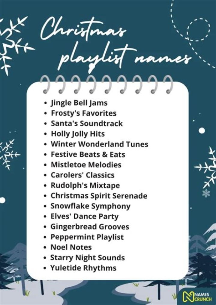 The Ultimate Spotify Christmas Playlist Names For A Festive Season