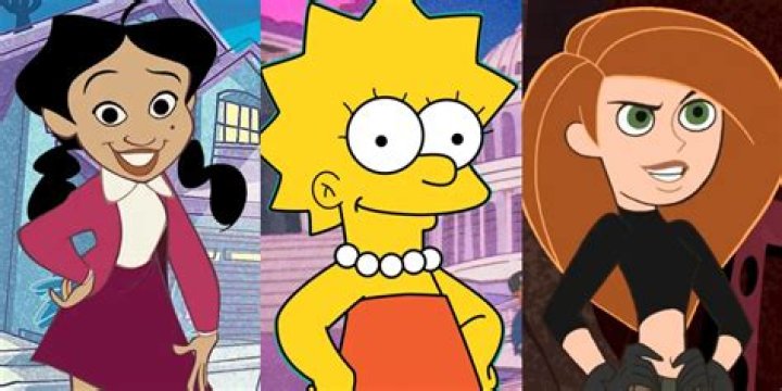 Top Female Cartoon Characters: Uncovering Their Quirky Personalities