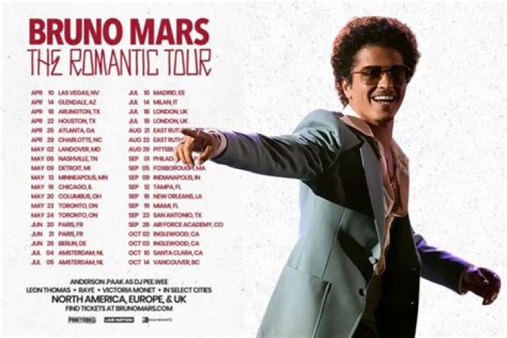 Top-Notch Bruno Mars Collaboration Songs | Ultimate Playlist