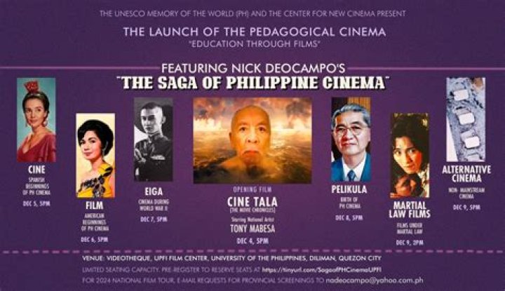 Top-Rated Famous Actors In Philippine Cinema