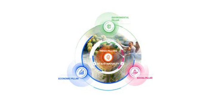 Trailblazing Designer And Champion Of Sustainability