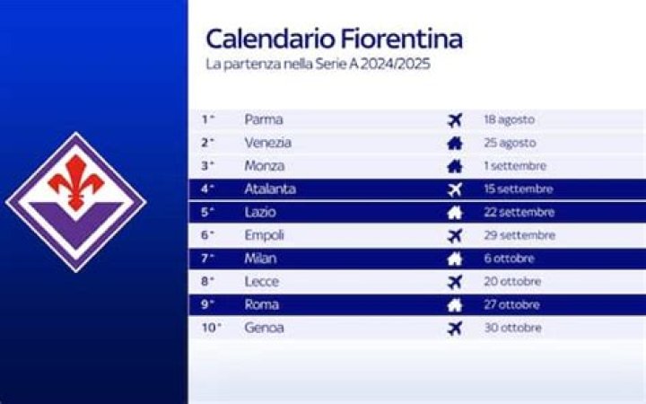 TV Preston Fiorentina in diretta gratis Calcio: Fiorentina Risultati in diretta, Calendario, Risultati 27 luglio 2024 Calcio
