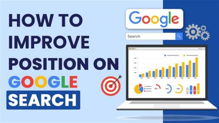 Ultimate Google Position Check: Improve Your Search Rankings