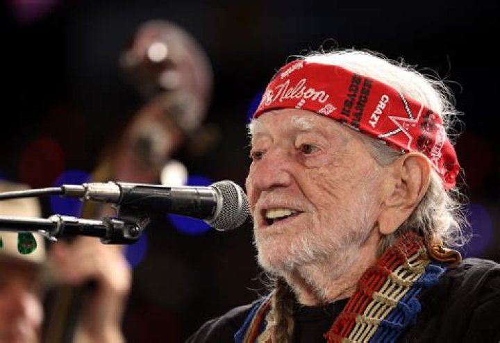 Ultimate Guide To Willie Nelson's Net Worth: A Comprehensive Analysis
