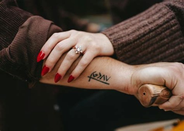 Ultimate Wrist Tattoo Inspiration For Guys: Unleash Your Story