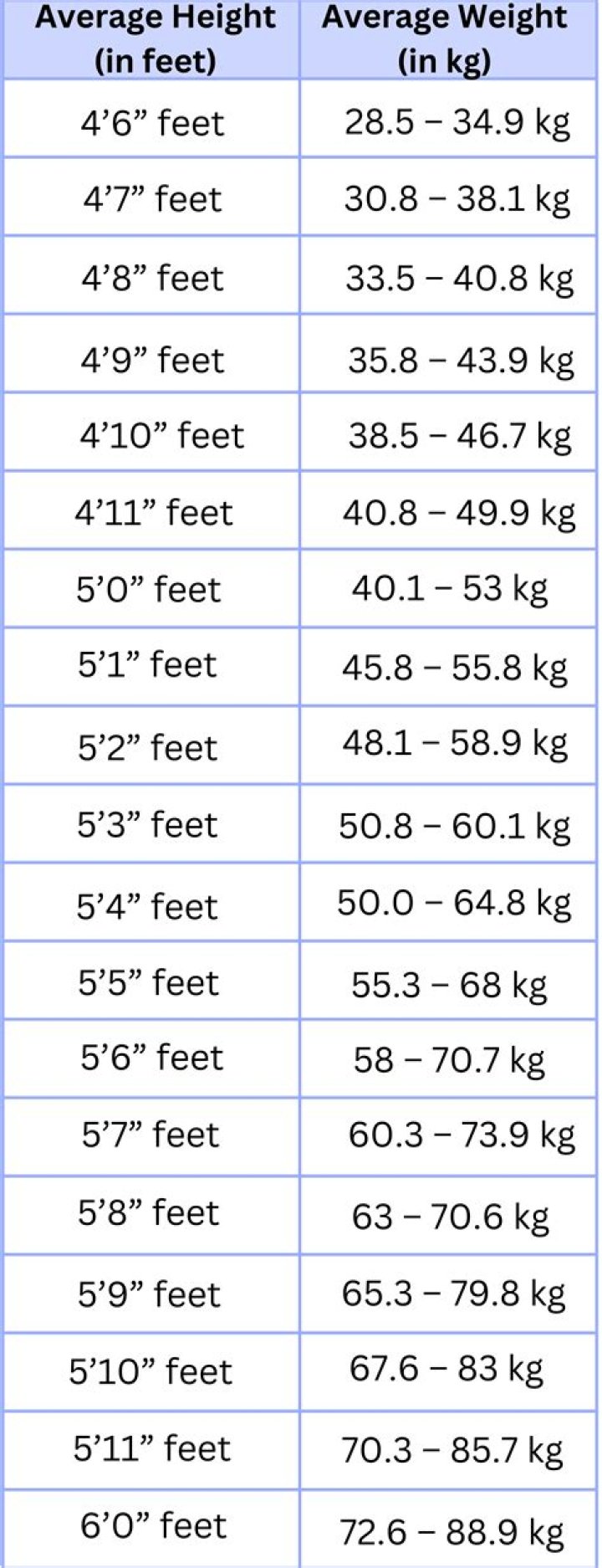 Uncover John Fury's Height: Feet Unraveled