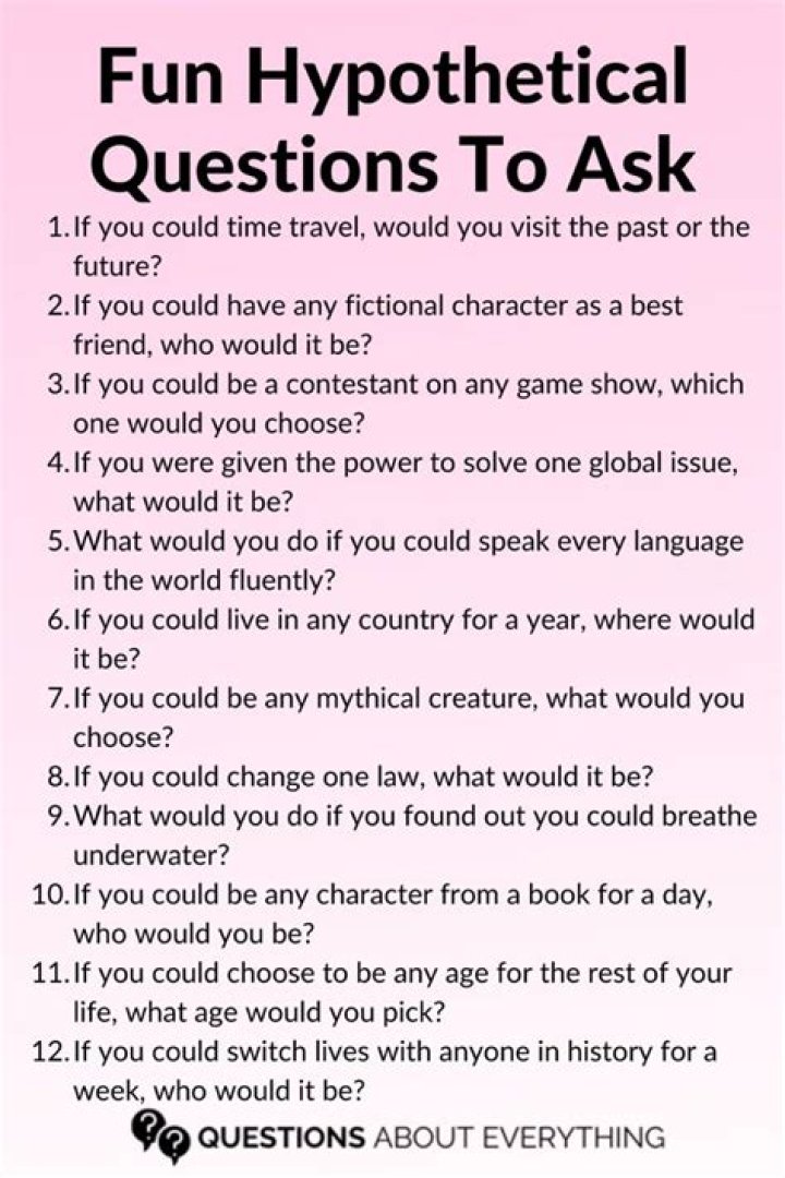 Uncover The Hypothetical: Intriguing Questions For Your Imagination