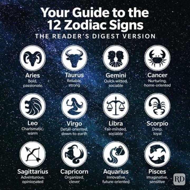 Uncover The Secrets Of The July 22 Zodiac: Your Astrological Profile