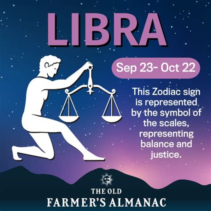 Uncover The Secrets Of The Libra Zodiac Sign