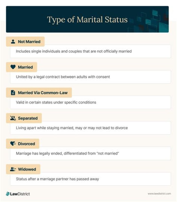 Uncover The Truth: Blake Griffin's Private Life And Marital Status